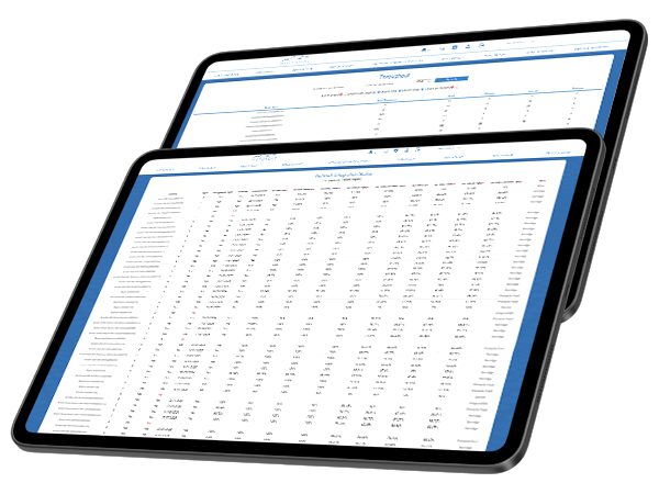 MOTORDAT Aftersales Management